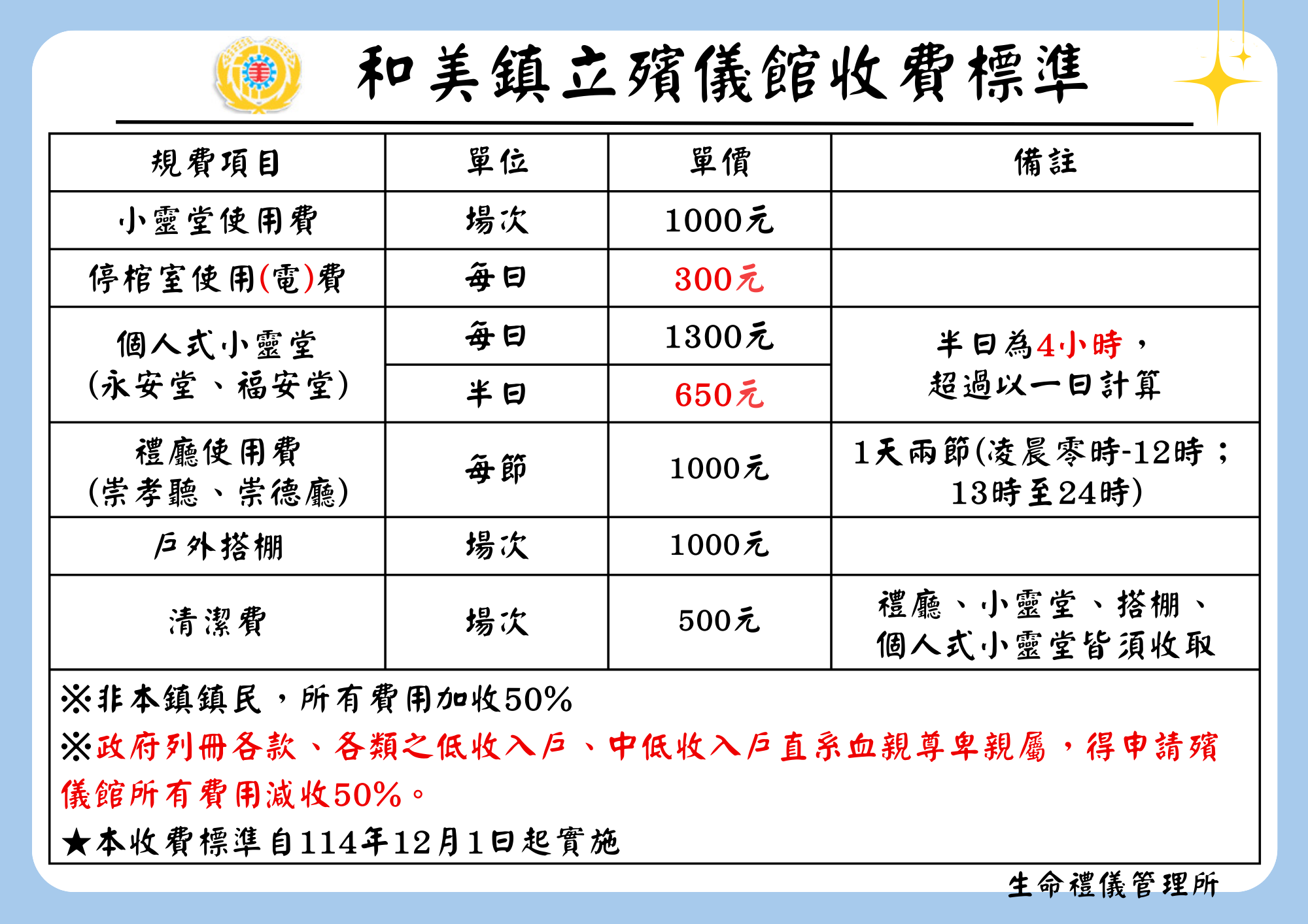 ▲和美鎮立殯儀館收費標準